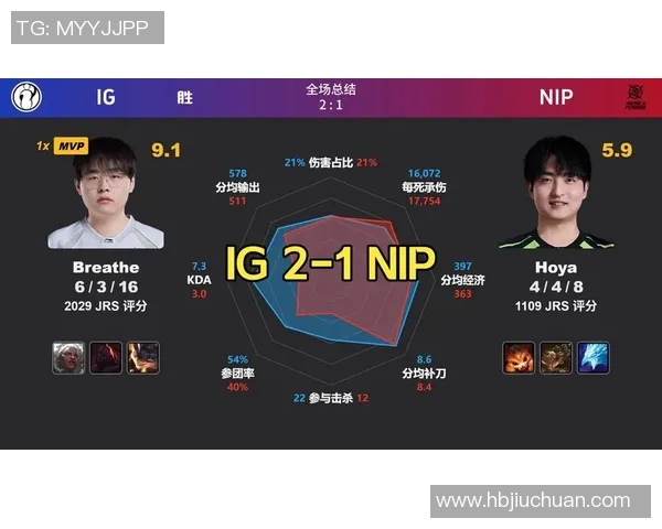 2026电竞新闻RNG在DOTA2赛场上的节奏把控与失误分析探讨